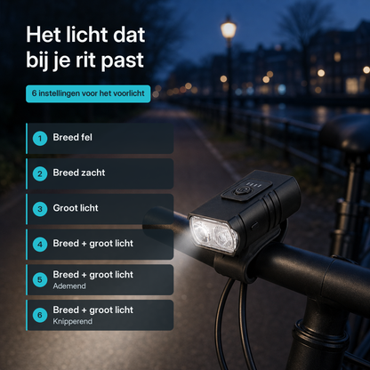 Fietsverlichting Set - Voorlicht en Achterlicht - USB Oplaadbaar - 1000 Lumen - 6 Standen