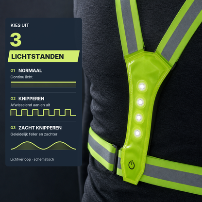 Hardloopvest met Verlichting - USB-C Oplaadbaar - 3 Standen