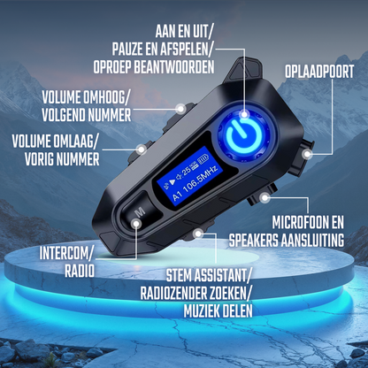 Motorhelm Headset R500 - Met Bluetooth 5.4 - Intercom - Radio