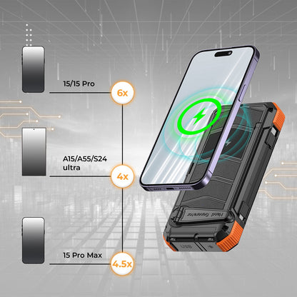 Trek One Solar Powerbank - Opvouwbare Zonnepanelen - 26.800mAh Capaciteit - Opwindbaar - USB-C - Grote - Zonne-energie - Snellader - Outdoor - Wireless Charger - Ingebouwde kabels - Zaklamp - Noodpakket - Zwart/Oranje