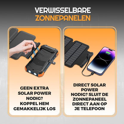 Trek One Solar Powerbank - Opvouwbare Zonnepanelen - 26.800mAh Capaciteit - Opwindbaar - USB-C - Grote - Zonne-energie - Snellader - Outdoor - Wireless Charger - Ingebouwde kabels - Zaklamp - Noodpakket - Zwart/Oranje