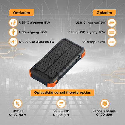 Trek One Solar Powerbank - Opvouwbare Zonnepanelen - 26.800mAh Capaciteit - Opwindbaar - USB-C - Grote - Zonne-energie - Snellader - Outdoor - Wireless Charger - Ingebouwde kabels - Zaklamp - Noodpakket - Zwart/Oranje