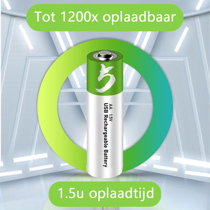 AA USB-C Oplaadbare Batterijen - 4-Pack - 1.5V - 2600mWh - Li-ion - Lithium