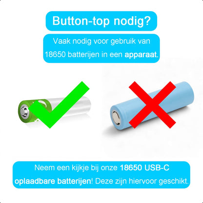 2-Slots Batterijoplader USB-C Met 2x 18650 Oplaadbare Batterijen - 2600mAh 3.6V - 10440/18650 - Li-ion - Flat Top - Houder - Accu - Lithium