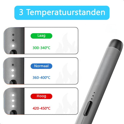 Draadloze Soldeerbout - Houtbrander Set 8W 450°C - USB-C - Met Case Soldeertin En Soldeerpasta - Elektrisch - Soldeerkit - Soldeerdraad - Soldeerpen - Gereedschap - Oplaadbaar - Pistool - Grijs