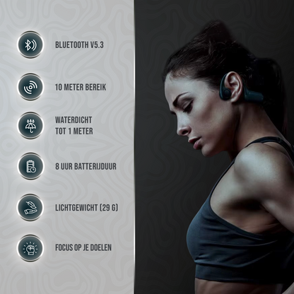 Wave - Bone Conduction Headphone - IPX7 Waterbestendig - Bluetooth V5.3 - Koptelefoon - Draadloze Sport Oordopjes - Hardloop Oortjes - Headset - Zwart