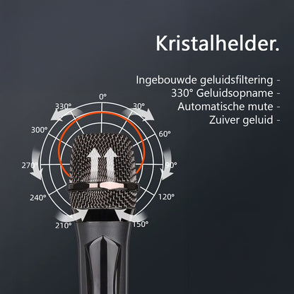 2 Stuks - Draadloze Microfoonset - VHF - USB-C Oplaadbaar - Plug & Play - Karaoke - Studio - 3.5-6.3mm Jack - ASMR - Geschikt Voor Partybox