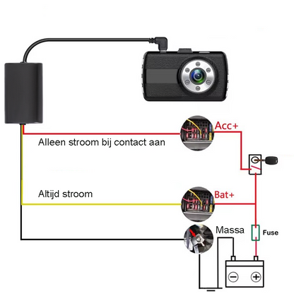 Dashcam Hardwire Kit - USB-C - Voor Auto Camera Met Accu - Camera Bewaking