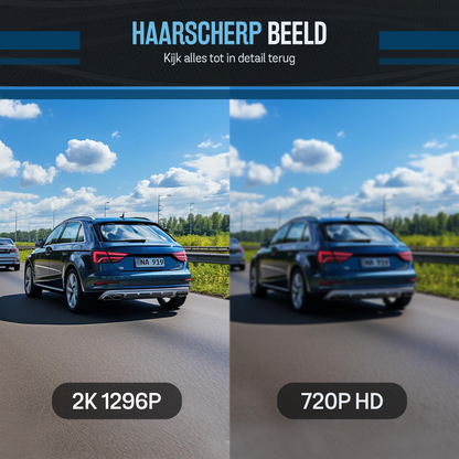 M1 Pro Dashcam - 1296P - Wifi - Auto Camera - Parkeermodus - Nachtzicht