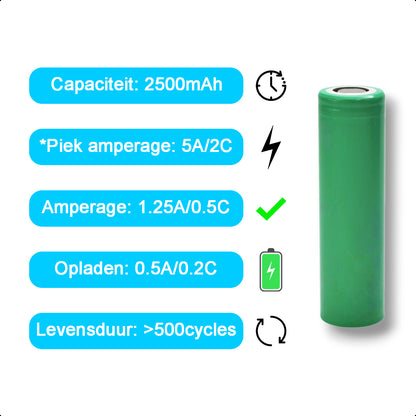 TE-18650-2500 - 5A - 2-Pack - Lithium-ion 18650 Oplaadbare Batterij