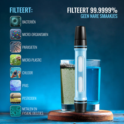 Waterfilter Survival - Drinkwater - Noodpakket - Overleving - Survival