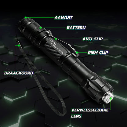 Laserpen - Met Case - Klasse II - USB-C Oplaadbaar