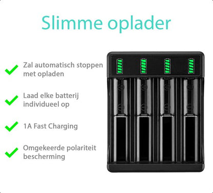 4-Slots 18650 Batterij Oplader USB-C - 10440/18650 - Li-ion - Flat Top - Houder - Accu - Lithium