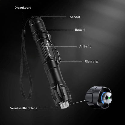 Professionele Laserpen Paars - Klasse II - Met Case - Oplaadbaar - Inclusief Batterijen En Oplader - Extra Krachtig | Pointer - Gadget - Lichtjes
