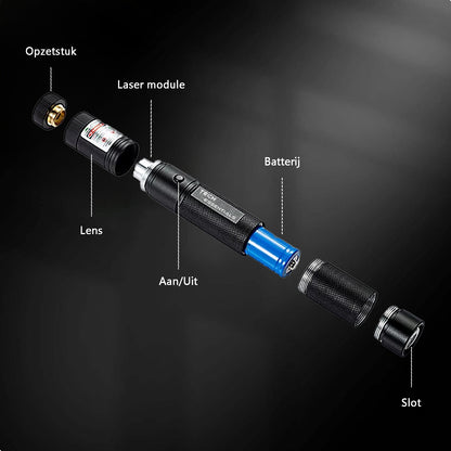 Laserpen Groen - Klasse II - Oplaadbaar - Inclusief Batterijen En Oplader - Vergrendelbaar | Pointer - Gadget - Lichtjes