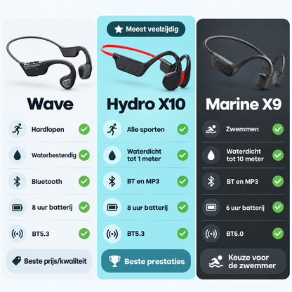 Marine X9 - Bone Conduction Headphone - IPX8 - 32GB - Sport Oordopjes