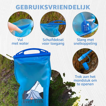 ###Blauw