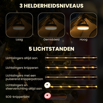 Solar Camping Lichtsnoer Met Afstandsbediening - Warm-Wit - USB-Oplaadbaar