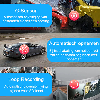 Dual Dashcam S1 Voor Auto - Met Achteruitrijcamera Universeel - Full HD - Met 64GB Micro SD-Kaart - Met Nachtzicht - Voor En Achter