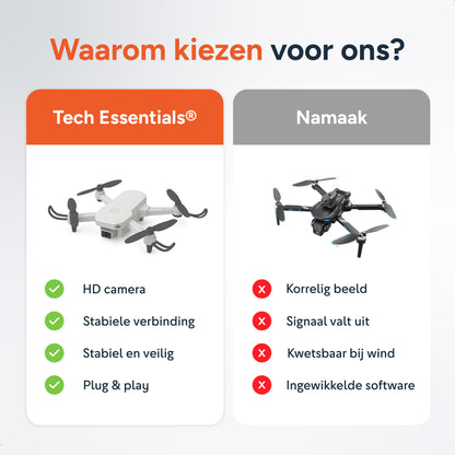 Dual Camera Drone -Incl 2 Accu's En Case - Grijs - Kinder - Voor Kinderen - Bestuurbare FPV Mini - Volwassenen - Buiten - Speelgoed - RC - E88