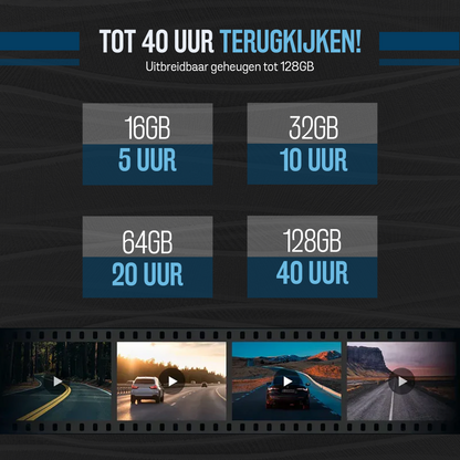 B100 Dashcam - 720P - Wifi - Auto Camera - Nachtzicht - Incl 64GB SD