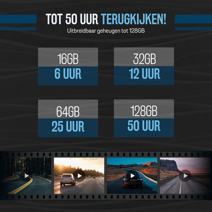 A100 Dashcam - 1080P - Wifi - Auto Camera- Parkeermodus - Nachtzicht