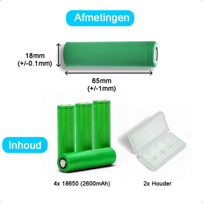 4-Slots Batterijoplader USB-C Met 4x 18650 Oplaadbare Batterijen - 2600mAh 3.6V - 10440/18650 - Li-ion - Flat Top - Houder - Accu - Lithium