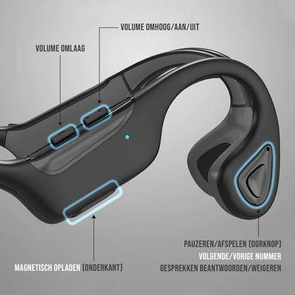 Wave - Bone Conduction Headphone - IPX7 Waterbestendig - Bluetooth V5.3 - Koptelefoon - Draadloze Sport Oordopjes - Hardloop Oortjes - Headset - Zwart