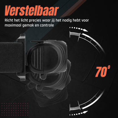 Hoofdlamp Ultra Light LED Oplaadbaar - Wit En Rood Licht - 150Lumen - Kantelbaar